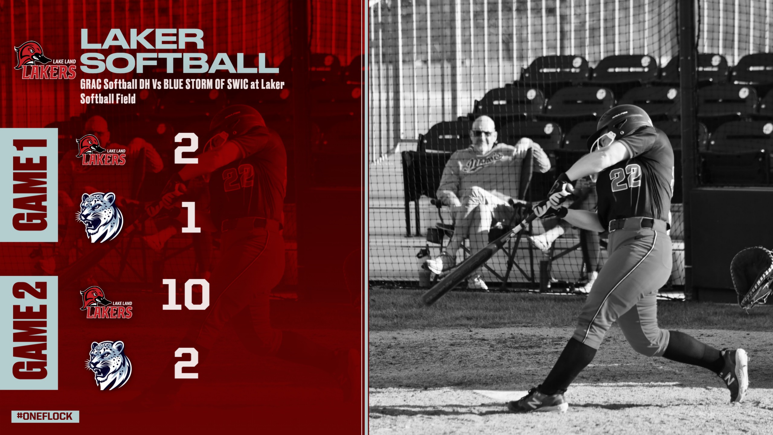 Lakers sweep the Blue Storm to improve to 34-12 on the season.