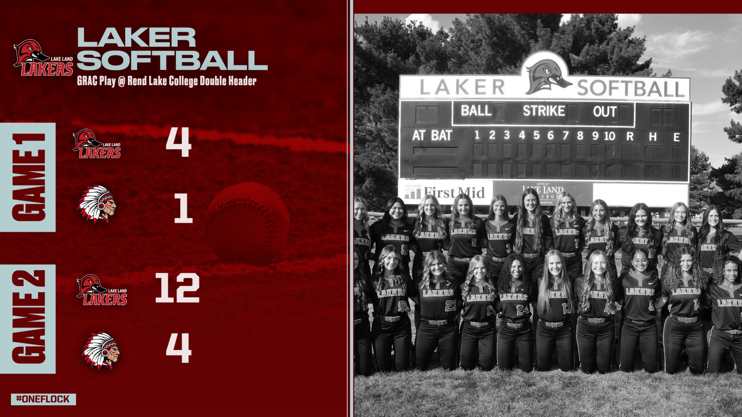 Lakers sweep this GRAC Softball Double Header over the Warriors of Rend Lake College