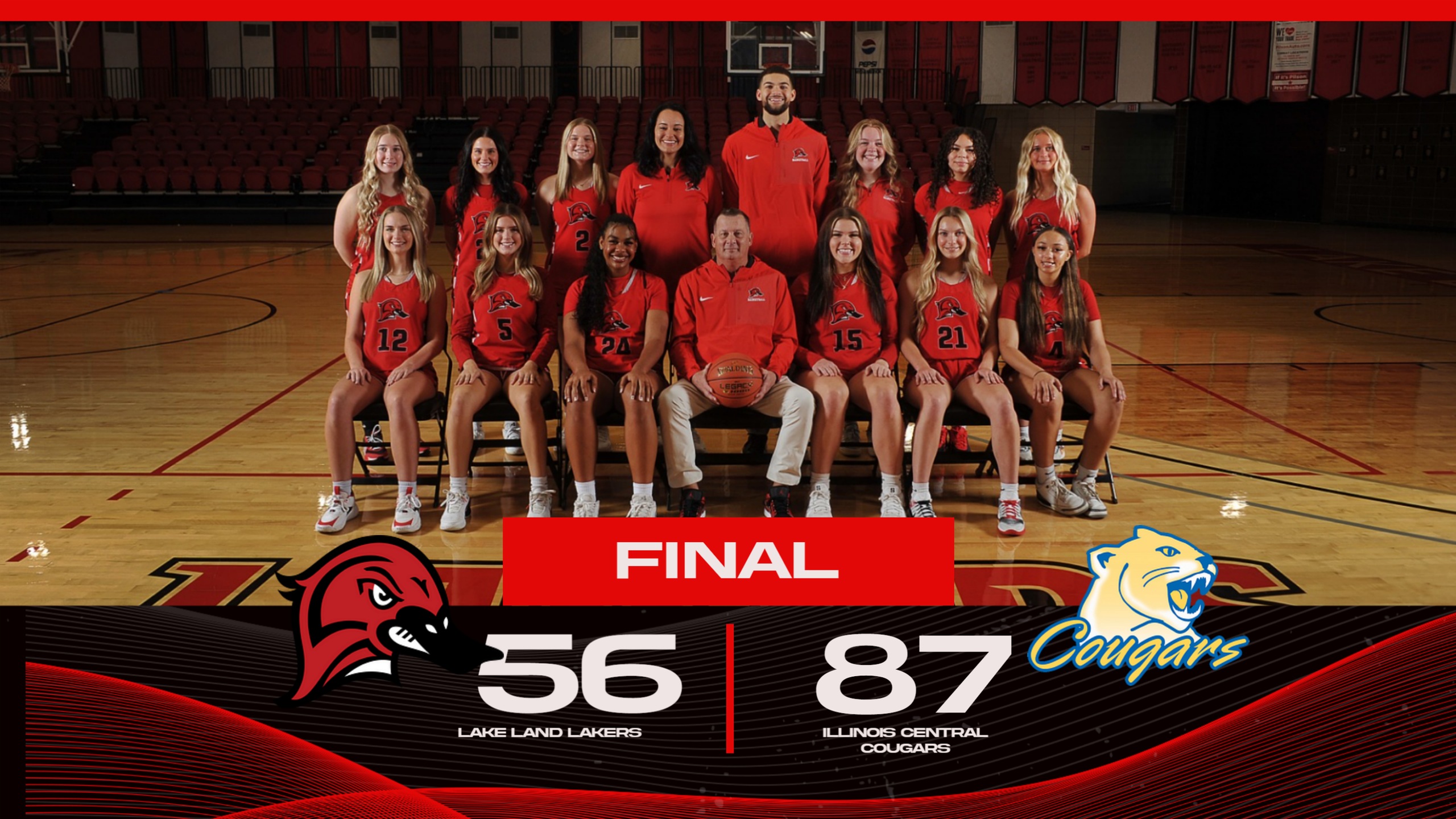Lakers fall to the Cougars of ICC in this Semi-Final game of the Region XXIV Tournament to end their season with an 18-14 Record.